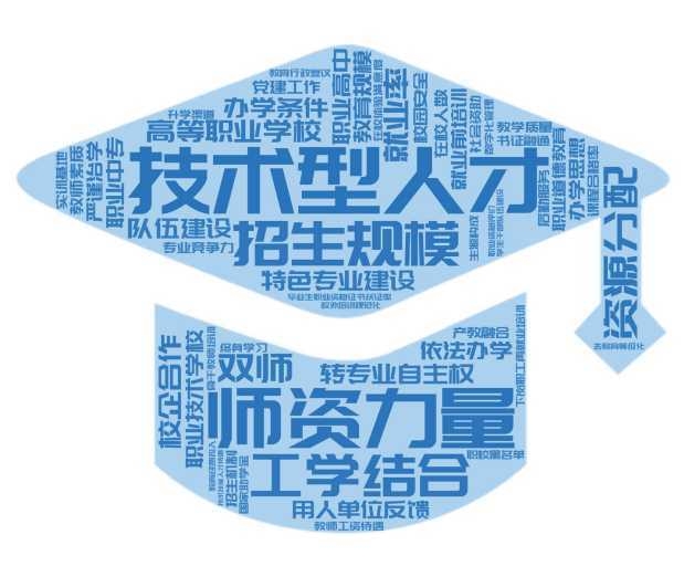 2020中国职业教育百佳县市揭晓：山东7县市上榜，三县市跻身前十