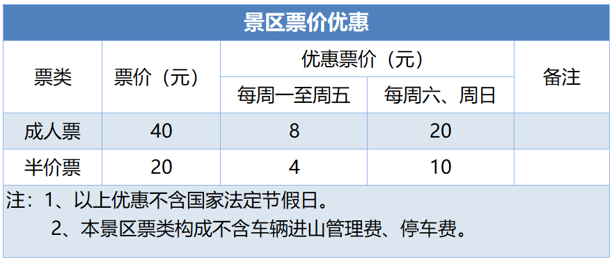 淄博这家知名景区28日恢复开放！