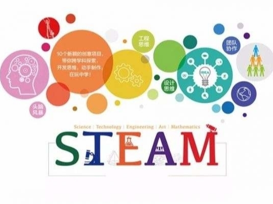 中国神话传说在STEAM理念中再次发光