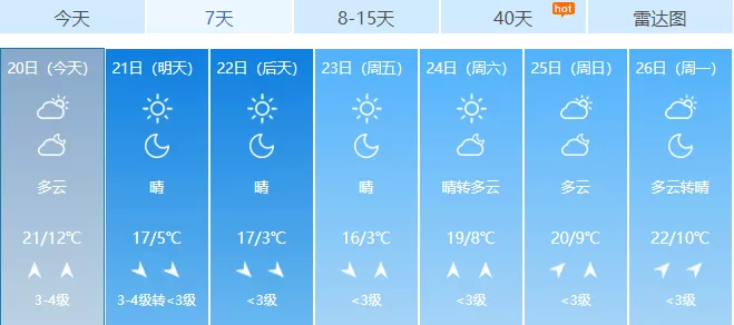 明起新一轮冷空气来袭！大风降温霜冻一个都不少，提醒防范！