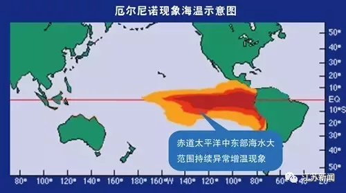 刚刚传来消息：今年冬天真的会很冷！防寒保暖这些部位最关键