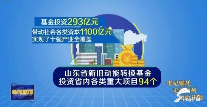 山东：293亿元基金投资94个重大项目 助推新旧动能转换