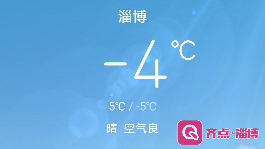 【今日天气】晴，-5℃—5℃，南风