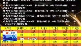 点赞文章赚佣金？ 当心“馅饼”变“陷阱”