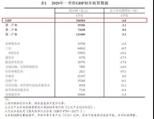 2020楼市关键词|房住不炒:房价稳得可怕不要低估调控的决心