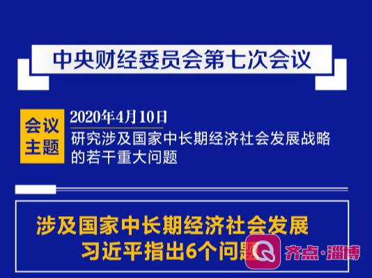 时习之2020年，习近平主持召开的三次中央财经委员会会议都关注了哪些问题