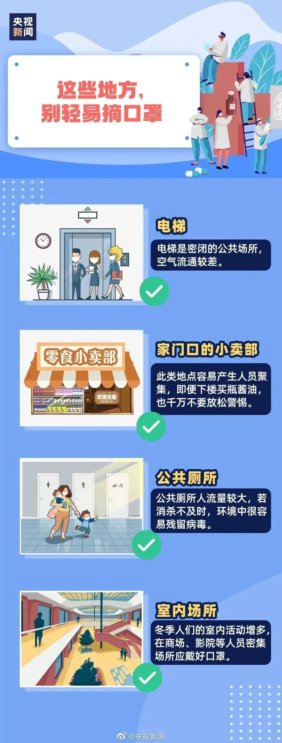 美食淄博 · 温馨提示 · 疫情防控不松懈，做好防护需注意！