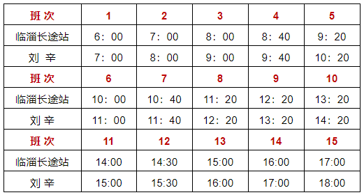 明天起！临淄这条公交线路有变！是你常坐的吗？