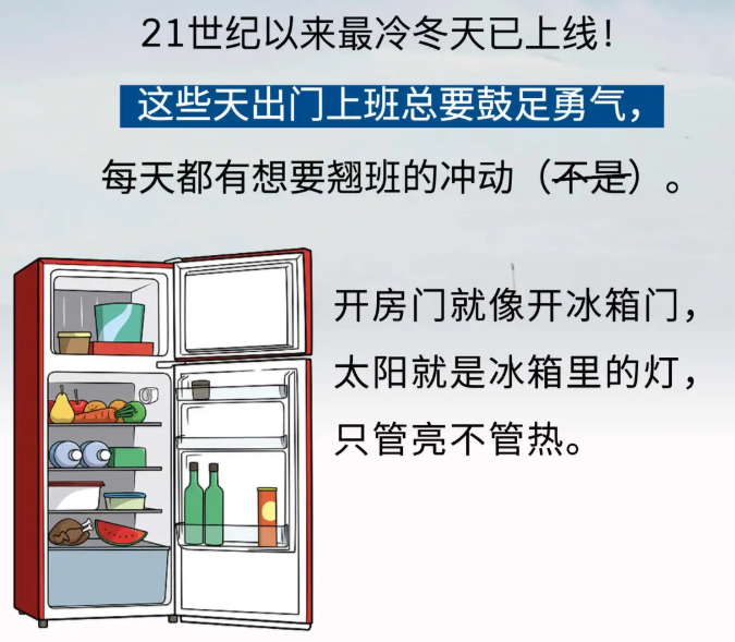 你在冰箱哪一层？本周末淄博天气……