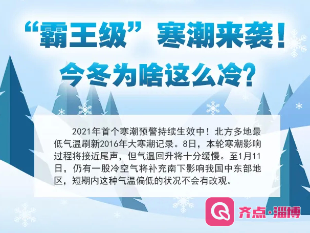 今年冬天为啥这么冷？