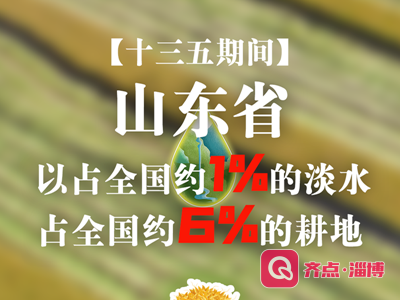 疫情之年，中国诞生农业产值破万亿省份