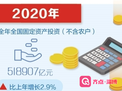 基本民生保障有力 制度优势充分展现——国家统计局相关负责人解读2020年主要经济数据（下）