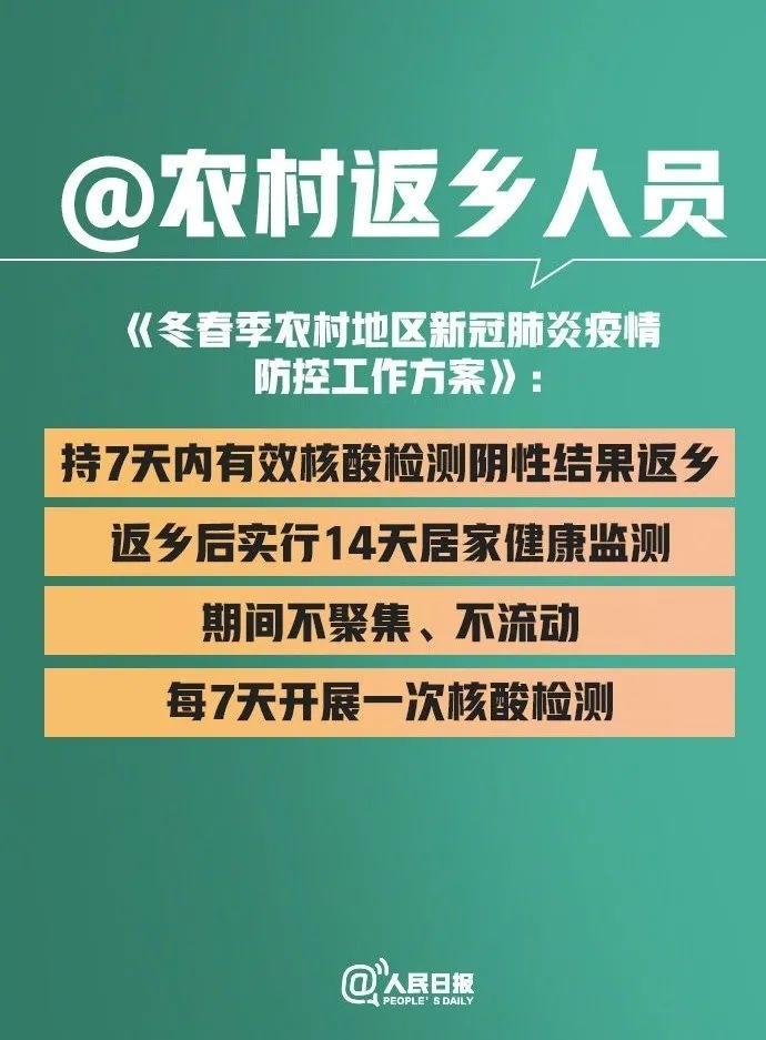 明确了！除了核酸阴性证明，春节返乡还有新要求！