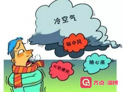 冬季如何预防心脑血管疾病？专家支招