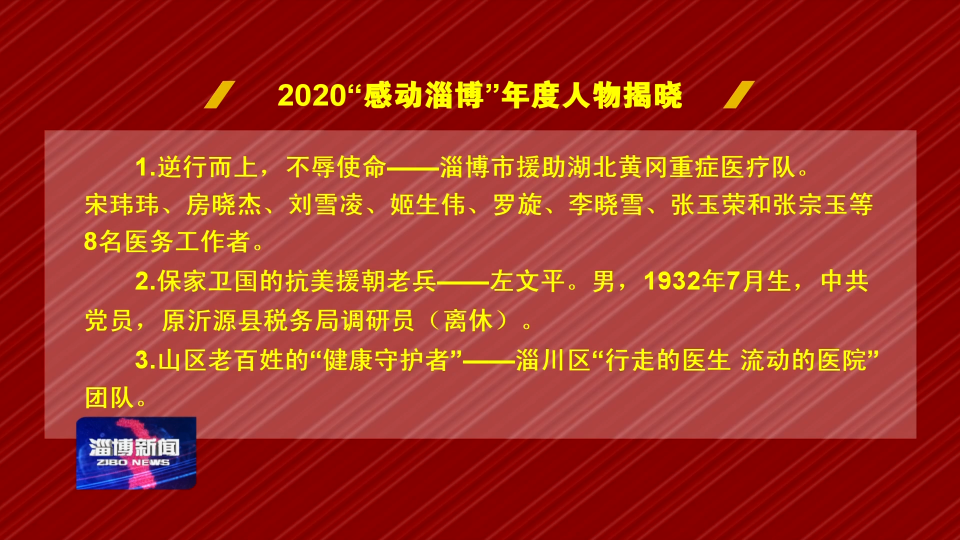 2020“感动淄博”年度人物揭晓