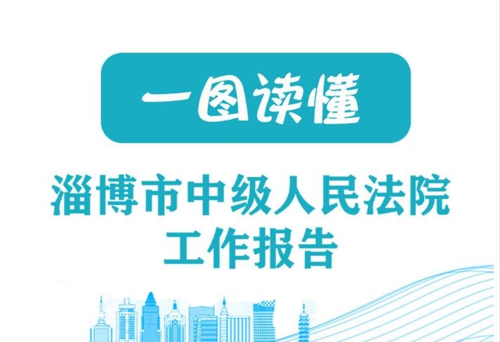 短视频+长图！淄博市中级人民法院工作报告（精简版）上线