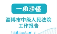 短视频+长图！淄博市中级人民法院工作报告（精简版）上线