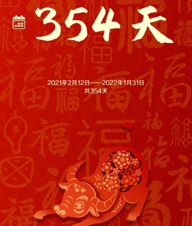 牛年为何只有354天？剩下的11天都去哪了？