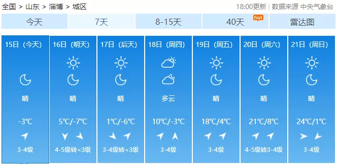 -7℃→24℃，牛年第一股冷空气来了！