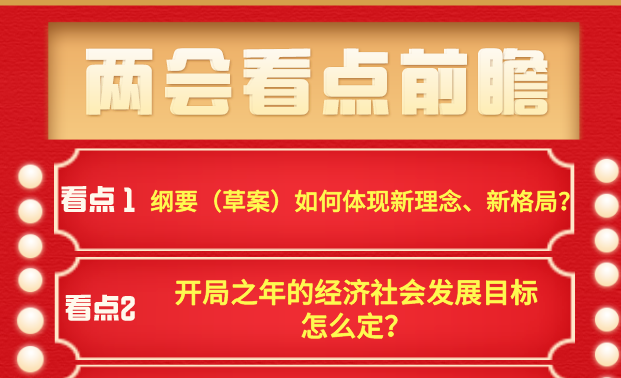 2021年两会前瞻：历史交汇点上的中国信号