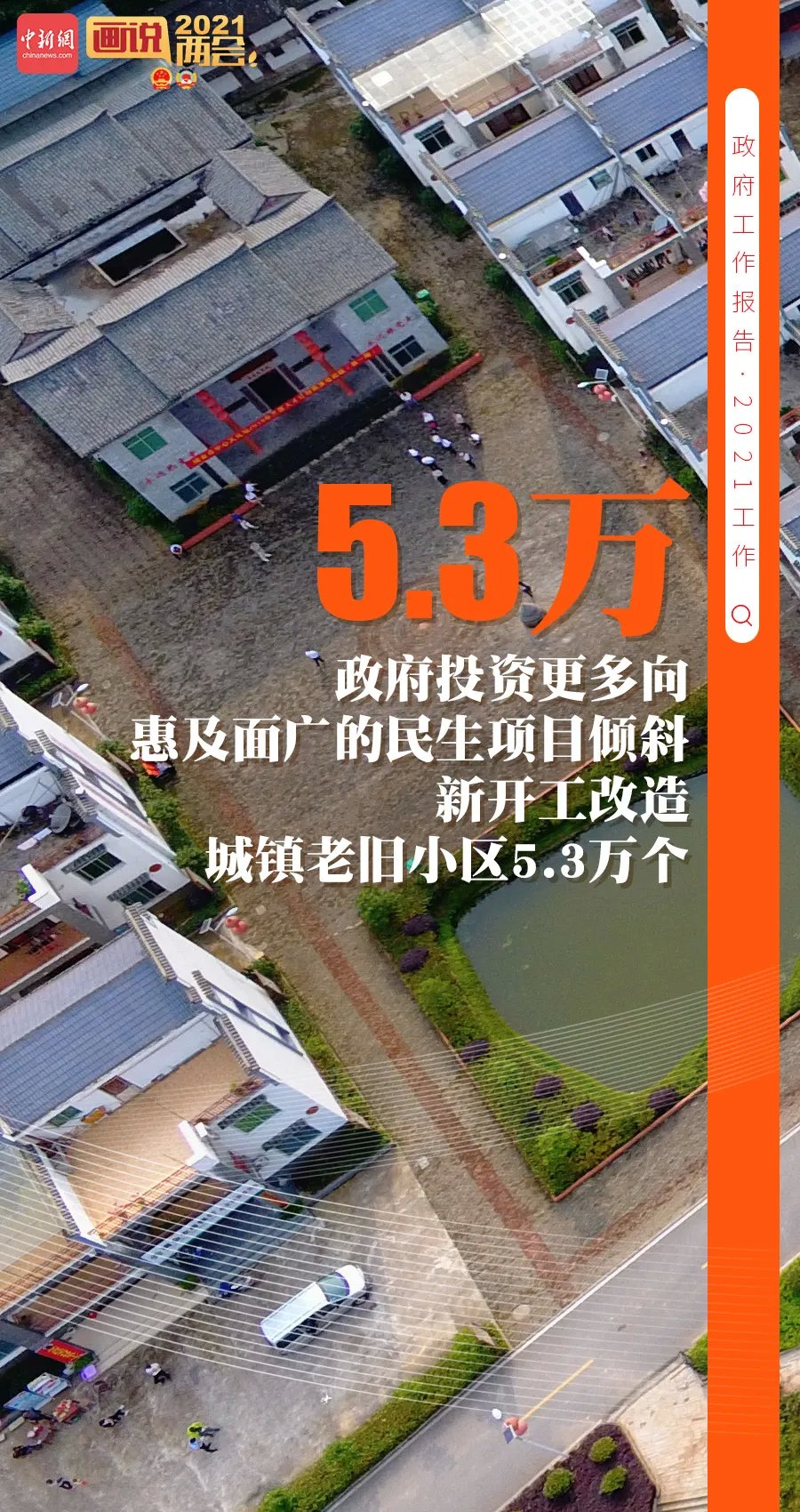 政府工作报告中的21个硬核民生红包，请查收！​