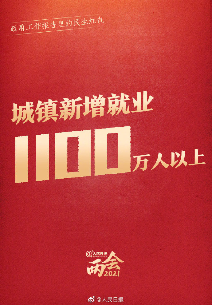 淄博好网民看两会 | 与你有关！政府工作报告中15个民生红包