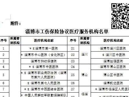 我市公布40家工伤定点医院名单