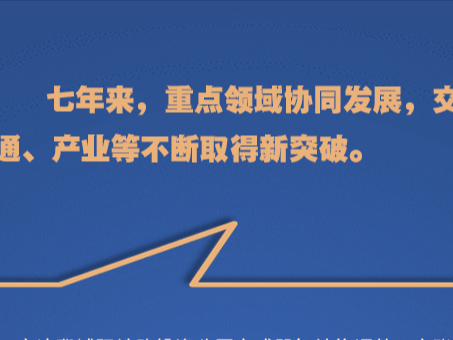 累累硕果 习近平指引京津冀协同发展迈上新台阶