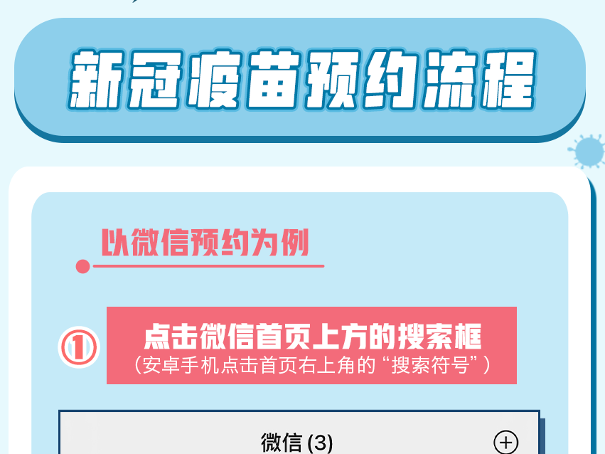 全人群接种来了！关于新冠病毒疫苗，你想知道的都在这