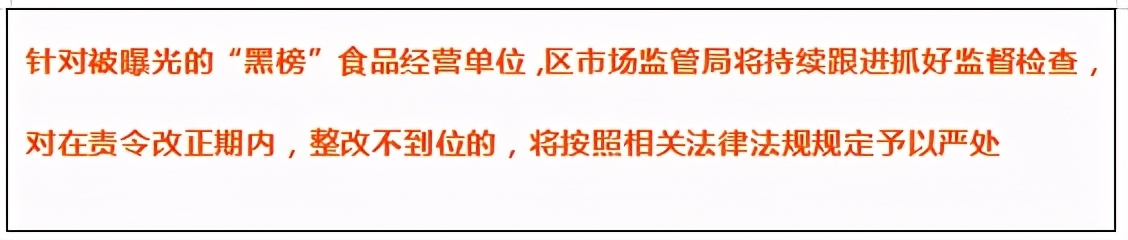 【食品安全】文昌湖区食品安全“红黑榜”第三期重磅发布，来看看都有哪些单位上榜？