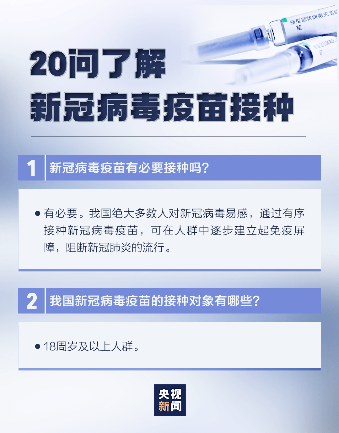 【健康科普】20问了解新冠病毒疫苗接种