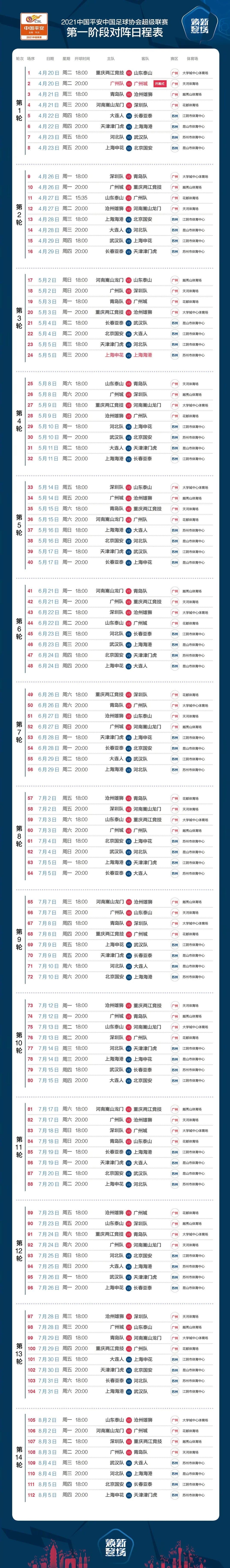 旅游天下 · 中超联赛第一阶段赛程公布