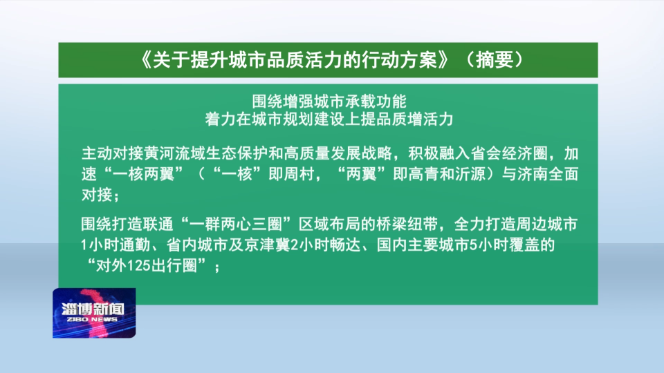 我市制定提升城市品质活力行动方案（摘要一）