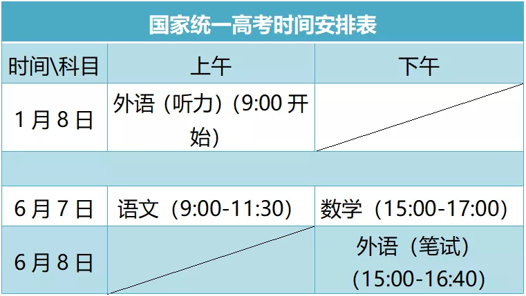 山东2021夏季高考工作怎么做？实施办法来啦！