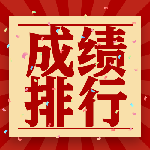 2021年5月10日淄博市党史知识竞赛成绩排行