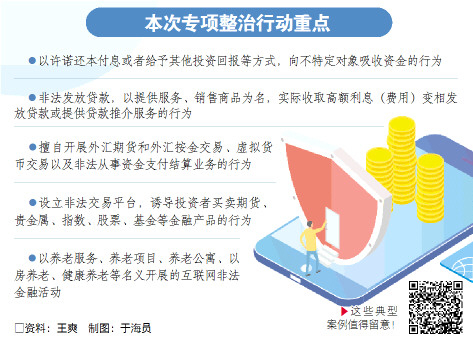 山东开展打击互联网金融违法犯罪专项整治行动