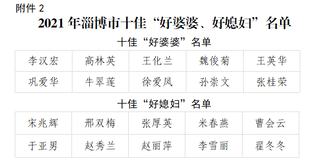 好婆婆好媳妇.png