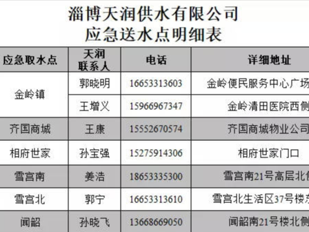 临淄城区23处紧急取水点名单公布！