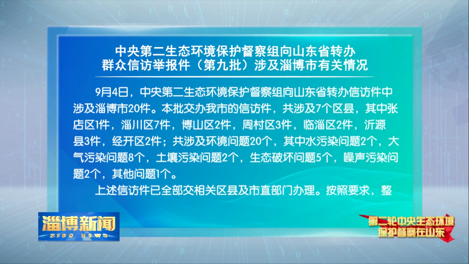 【第二轮中央生态环境保护督察在山东】中央第二生态环境保护督察组向山东省转办群众信访举报件（第九批）涉及淄博市有关情况