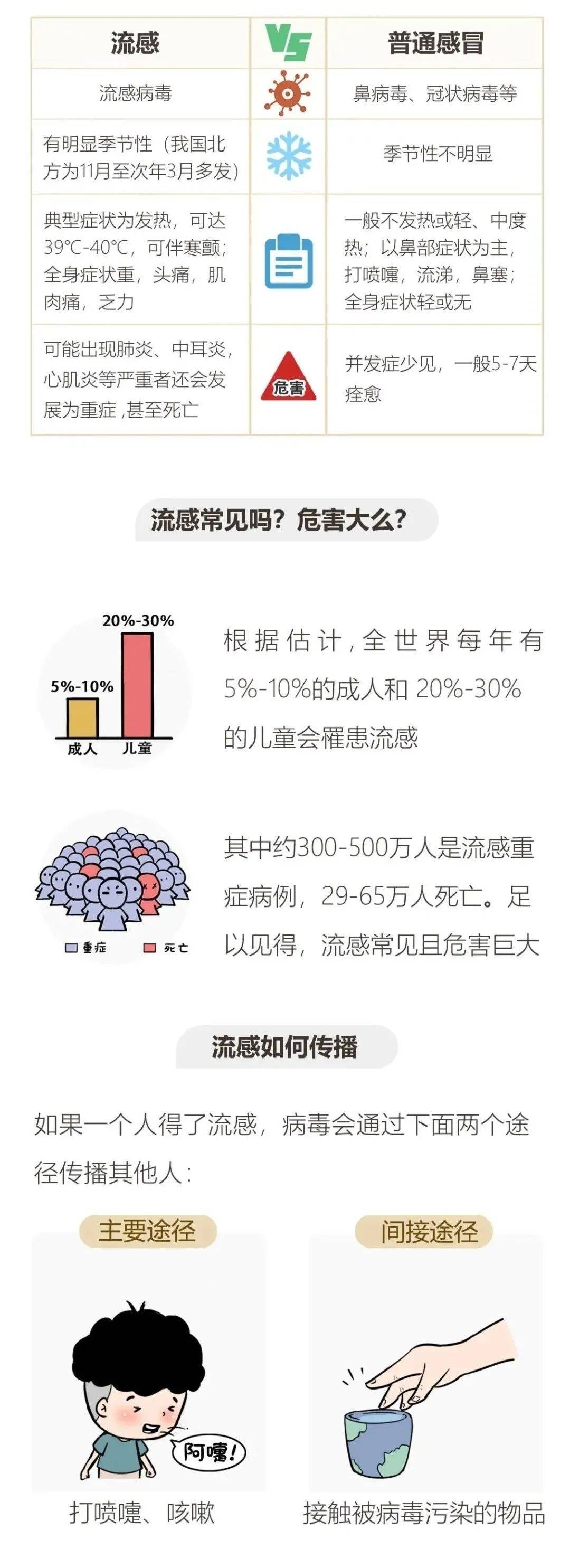 张店确定了！65岁以上，免费