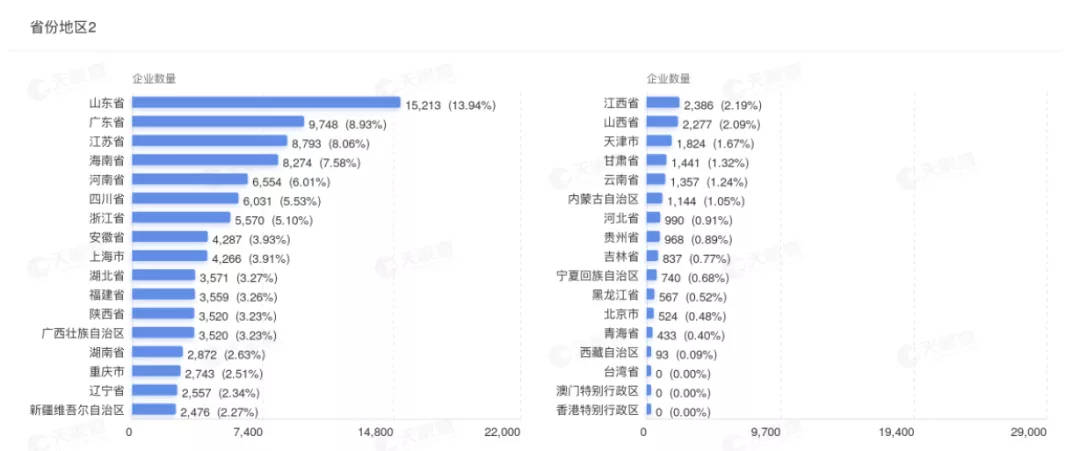 新能源车企太多了！工信部部长：鼓励兼并重组