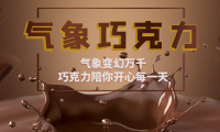 FM100淄博交通音乐广播《气象巧克力》———羊其实就是牛？！