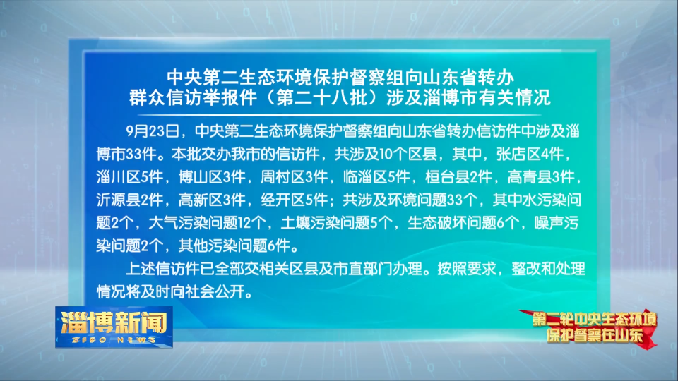 中央第二生态环境保护督察组向山东省转办群众信访举报件（第二十八批）涉及淄博市有关情况