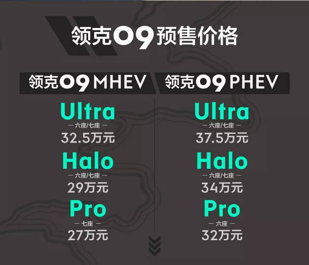 领克09公布价格：顶配37.5万