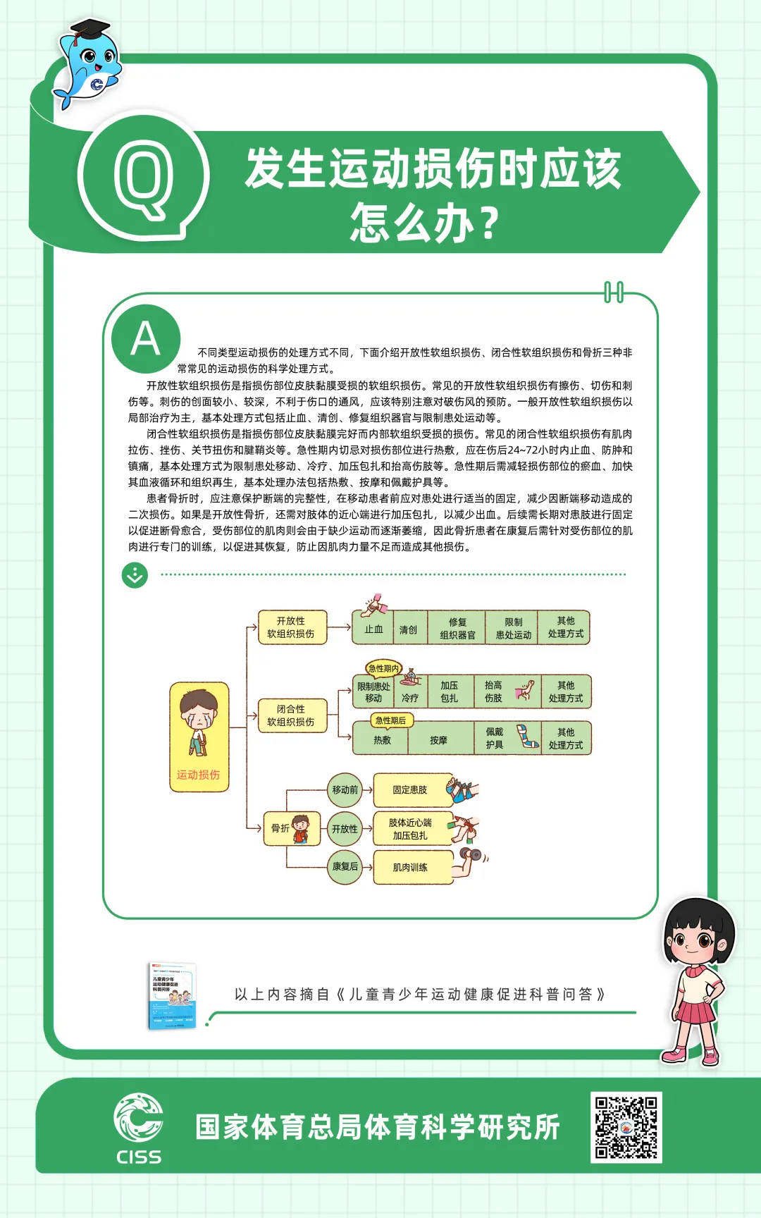 青少年科学健身知识宣传