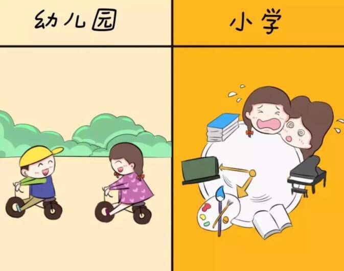 教育部：明年秋季学期起 全面推行入学准备和适应教育