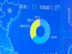 山东省提升全民数字素养与技能行动实施方案