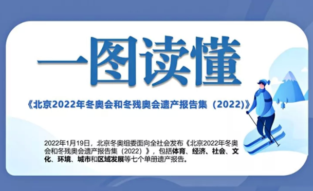 冬奥会中的高校科技力量