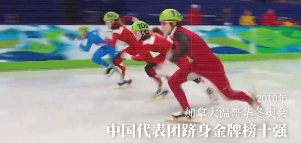 相约冰雪，一起来| 80秒超顺滑剪辑看中国与冬奥渊源