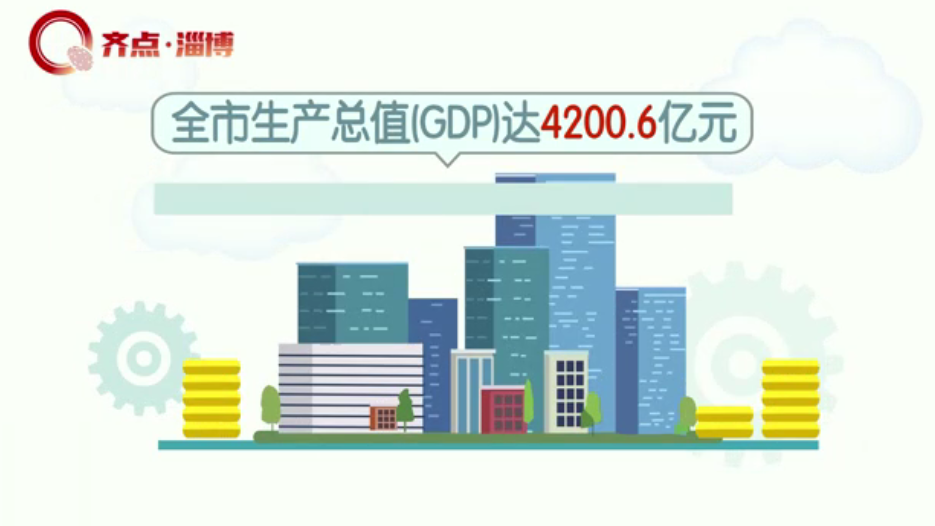 48秒 | 4200.6亿元！GDP全省增速第二！淄博2021年经济成绩单来了